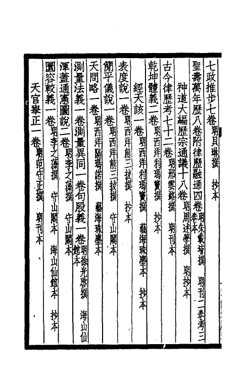 38158-八千卷楼书目九 (清)丁丙藏.pdf_第3页