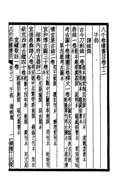 38161-八千卷楼书目十 (清)丁丙藏.pdf_第2页