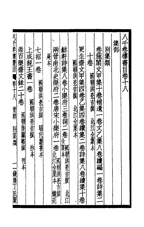 38162-八千卷楼书目十五 (清)丁丙藏.pdf_第2页