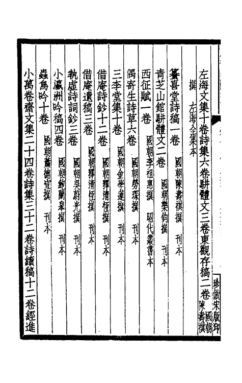 38162-八千卷楼书目十五 (清)丁丙藏.pdf_第3页