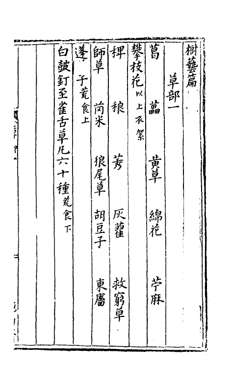 38348-树艺篇八 (元)胡古愚撰.pdf_第2页