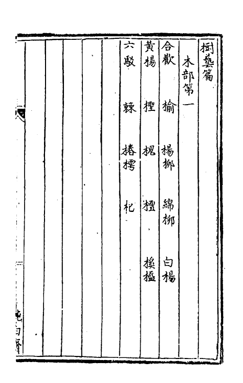 38349-树艺篇十三 (元)胡古愚撰.pdf_第2页