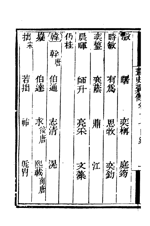 38515-历代画史汇传十一 (清)彭蕴璨撰.pdf_第3页