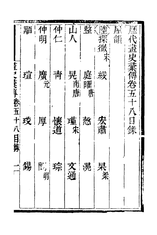 38525-历代画史汇传三十一 (清)彭蕴璨撰.pdf_第2页