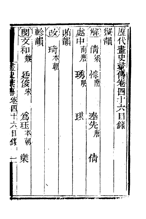 38536-历代画史汇传二十五 (清)彭蕴璨撰.pdf_第2页