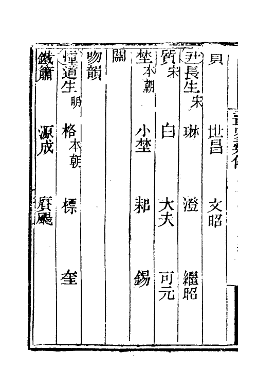 38536-历代画史汇传二十五 (清)彭蕴璨撰.pdf_第3页