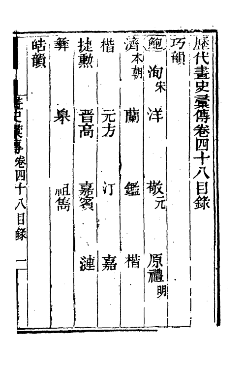 38540-历代画史汇传二十六 (清)彭蕴璨撰.pdf_第2页