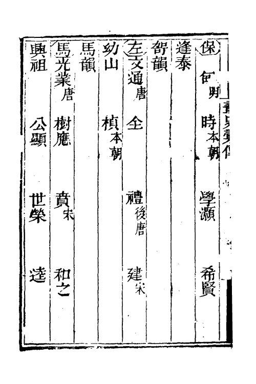 38540-历代画史汇传二十六 (清)彭蕴璨撰.pdf_第3页