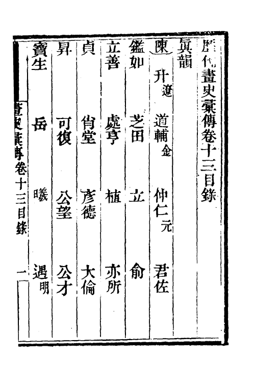 38542-历代画史汇传九 (清)彭蕴璨撰.pdf_第2页