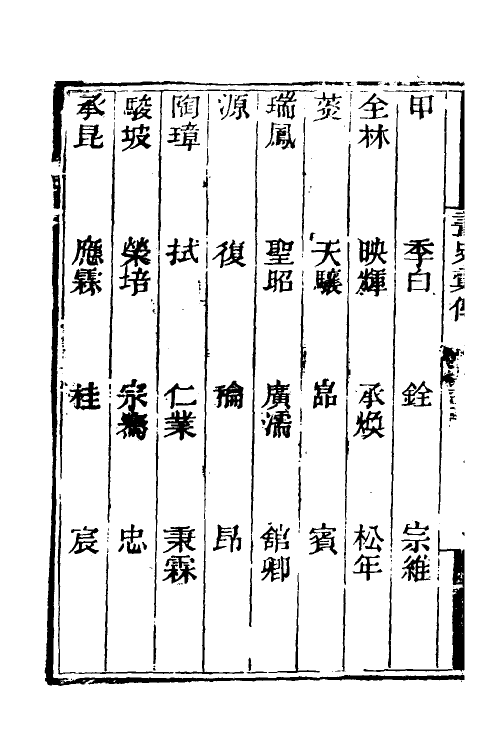 38544-历代画史汇传二十七 (清)彭蕴璨撰.pdf_第3页