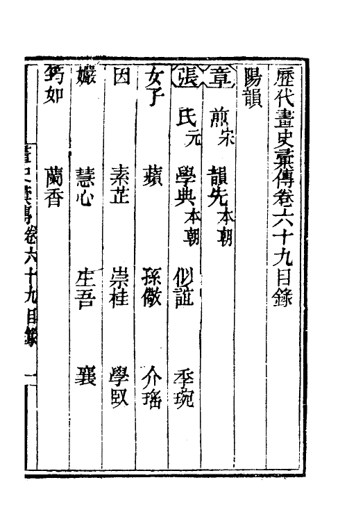 38545-历代画史汇传三十六 (清)彭蕴璨撰.pdf_第2页