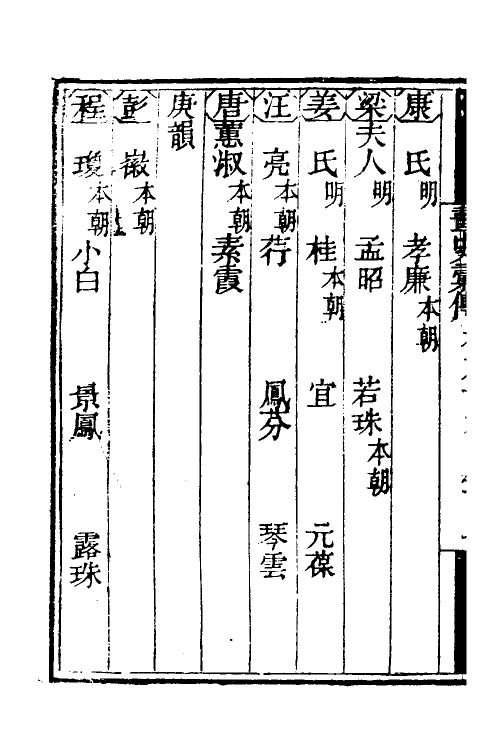38545-历代画史汇传三十六 (清)彭蕴璨撰.pdf_第3页