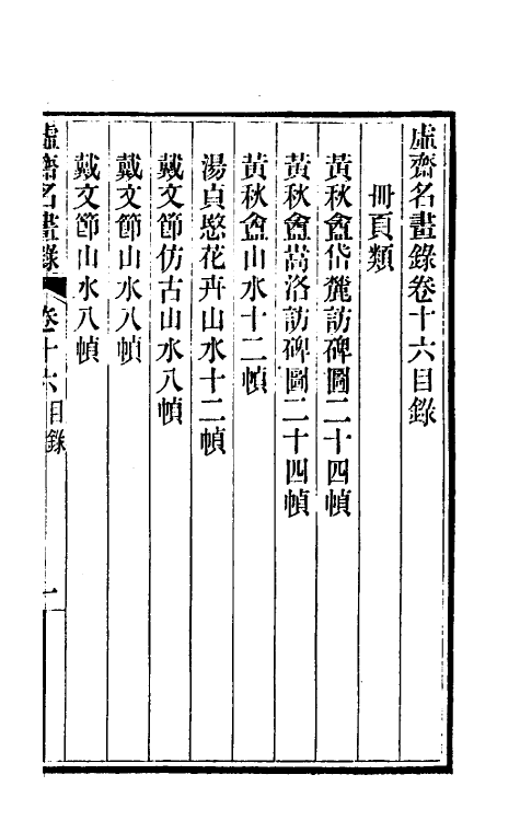 38616-虚斋名画录十六 庞元济撰.pdf_第2页