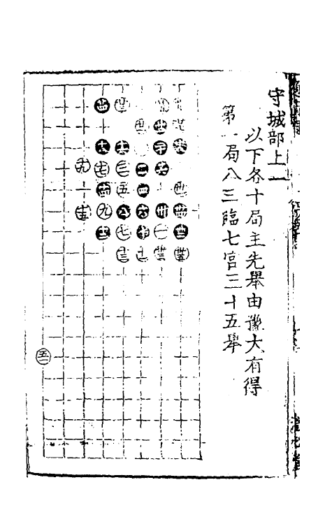 38634-适情录三 (明)林应龙撰.pdf_第3页
