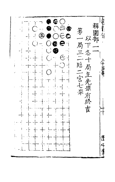 38636-适情录九 (明)林应龙撰.pdf_第3页