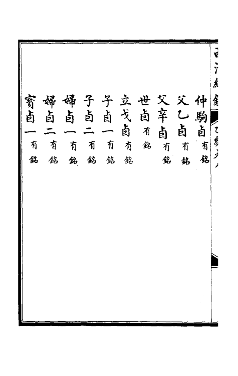 38675-西清续鉴乙编八 (清)王杰等辑.pdf_第3页