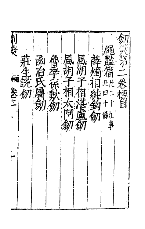 38700-剑筴二 (明)钱希言撰.pdf_第2页