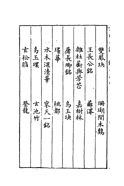 38777-方氏墨谱五 (明)方于鲁撰.pdf_第3页