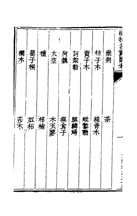 38833-植物名实图考三十二 (清)吴其浚撰.pdf_第3页