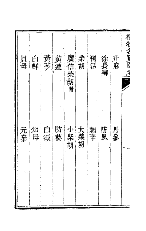38838-植物名实图考七 (清)吴其浚撰.pdf_第3页