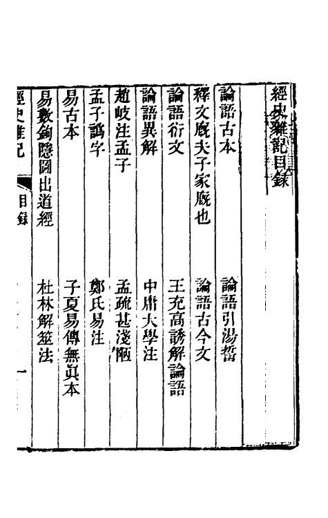 39238-经史杂记一 (清)王玉树撰.pdf_第2页
