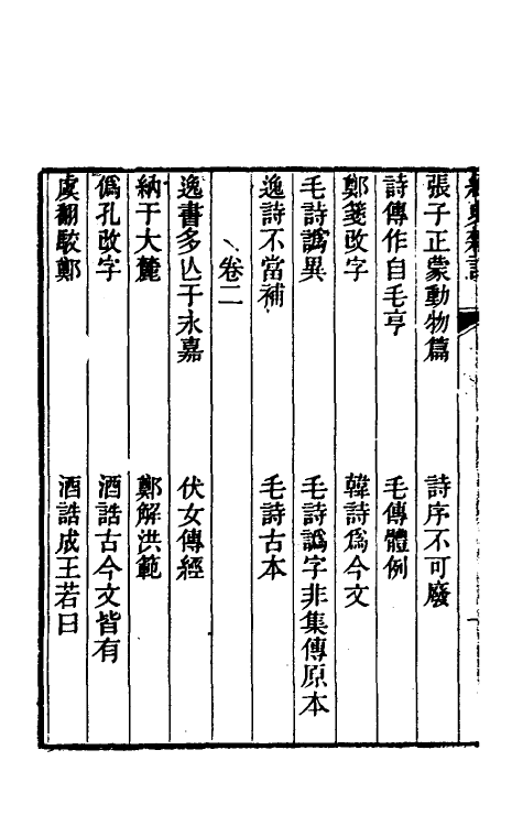 39238-经史杂记一 (清)王玉树撰.pdf_第3页