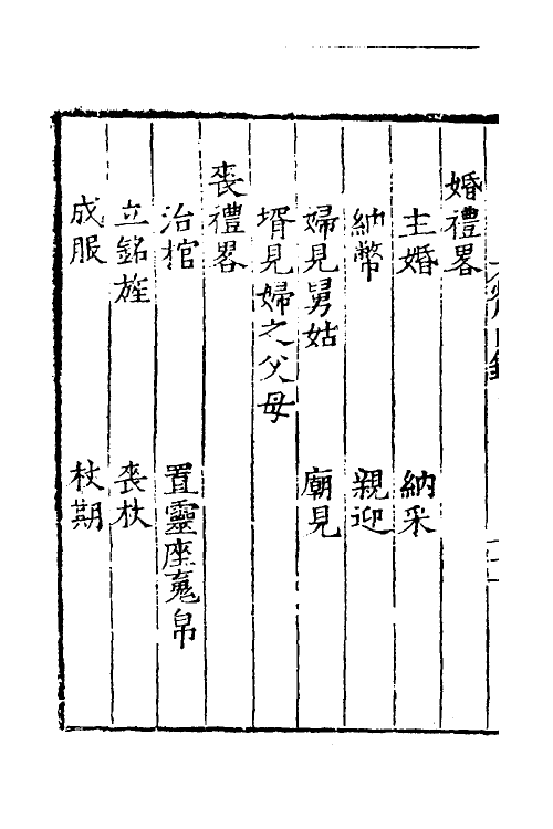 39698-居家必用事类全集二 (元)佚名撰.pdf_第3页