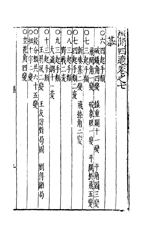 39710-燕閒四适四 (明)孙丕显辑.pdf_第2页
