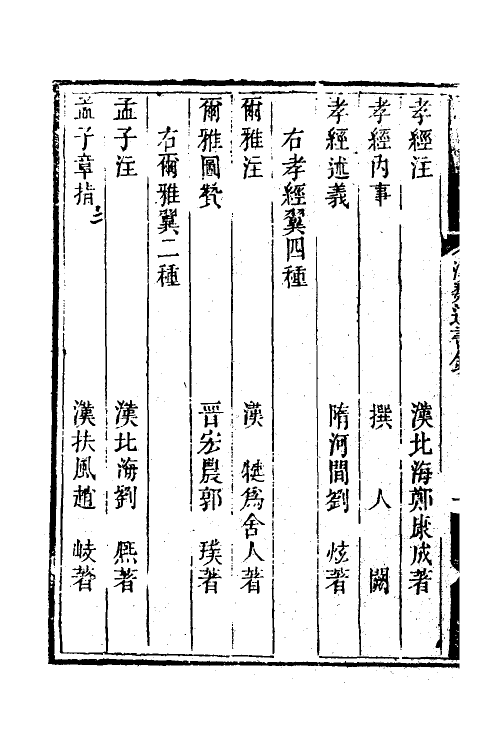 39934-汉魏遗书钞二十 (清)王谟辑.pdf_第3页