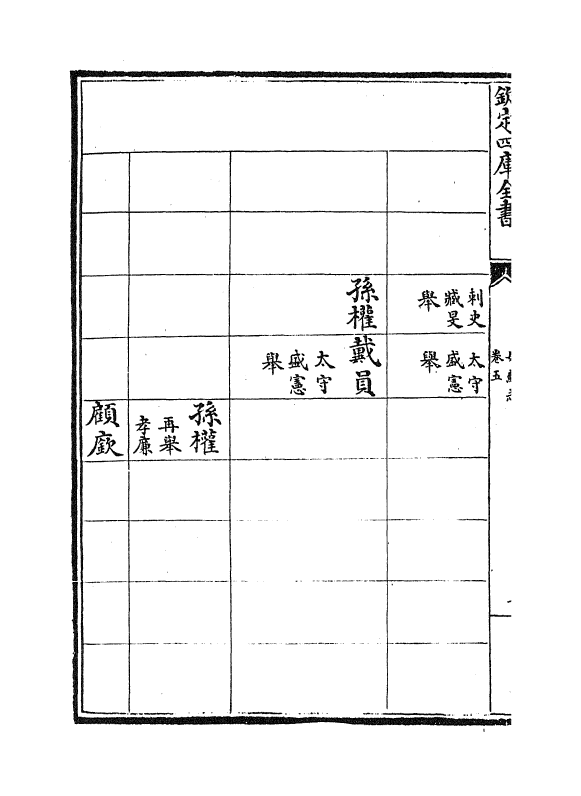 8005-姑苏志卷五 (明)王鏊.pdf_第3页