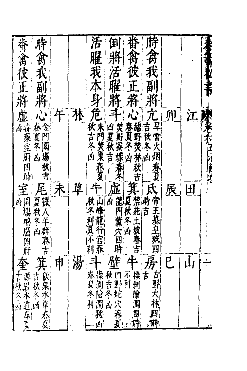 60003-参筹秘书六 (明)汪三益辑注.pdf_第3页