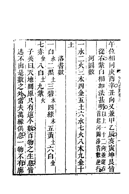 60012-安居金镜二 (清)周南吕临辑.pdf_第3页