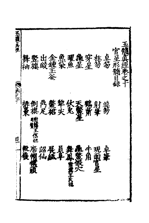 60032-玉髓真经十一 (宋)张洞玄撰.pdf_第2页