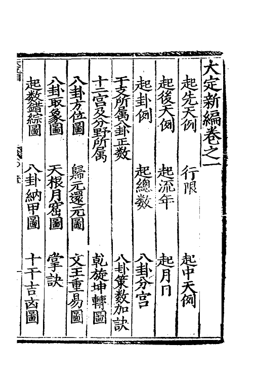 60081-大定新编一 (明)杨向春撰.pdf_第2页