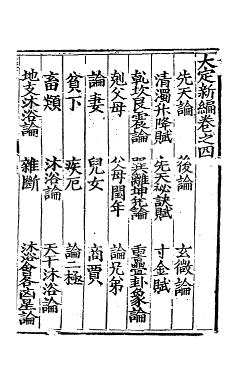 60084-大定新编四 (明)杨向春撰.pdf_第2页