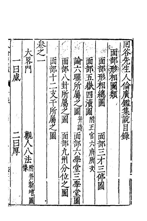 60085-回谷先生人伦广鉴集说一 不著撰者.pdf_第2页
