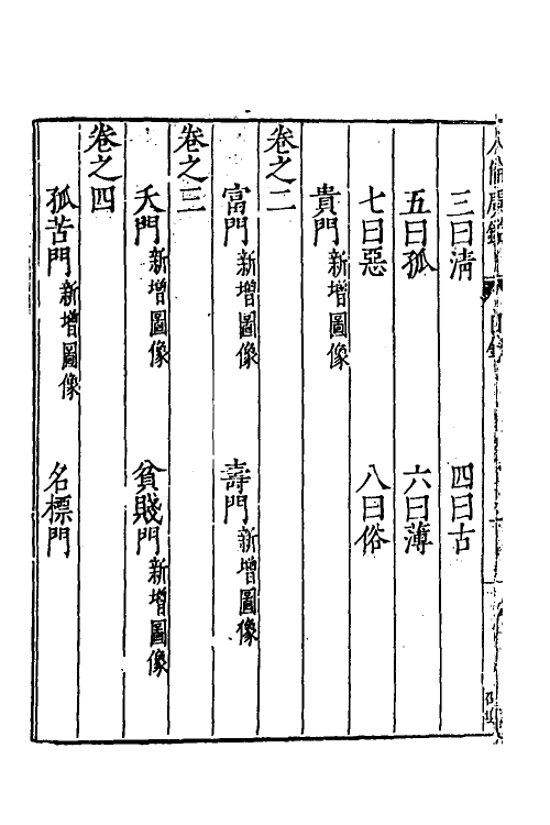 60085-回谷先生人伦广鉴集说一 不著撰者.pdf_第3页