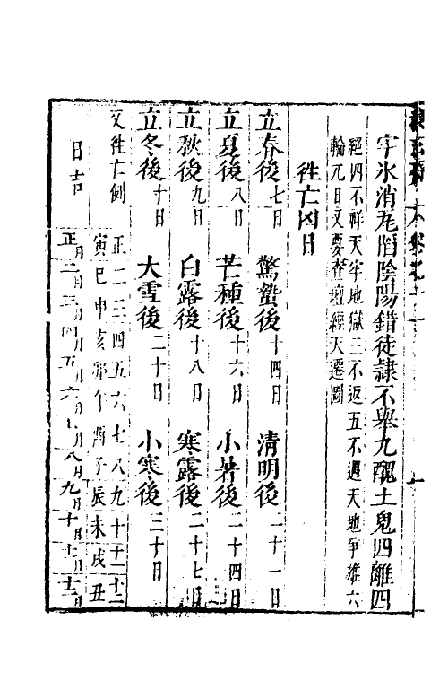 60094-造命宗镜集十一 (明)吴国仕辑.pdf_第3页