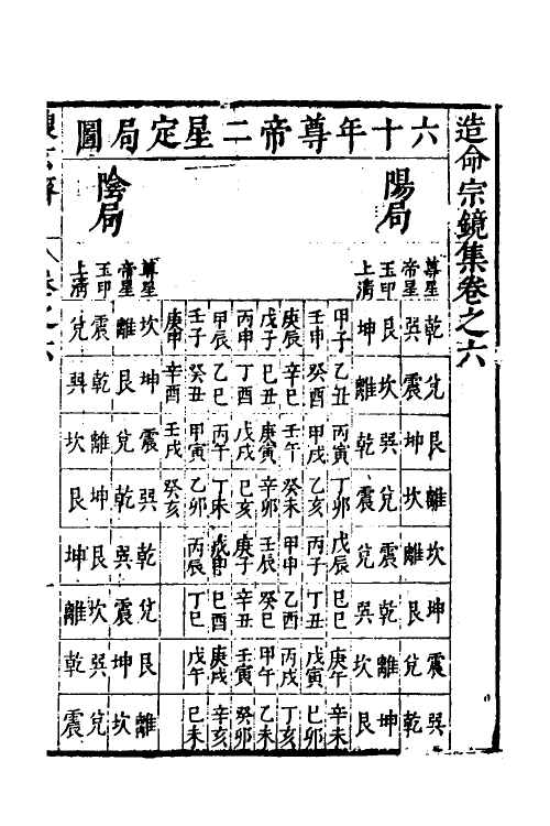 60096-造命宗镜集六 (明)吴国仕辑.pdf_第2页