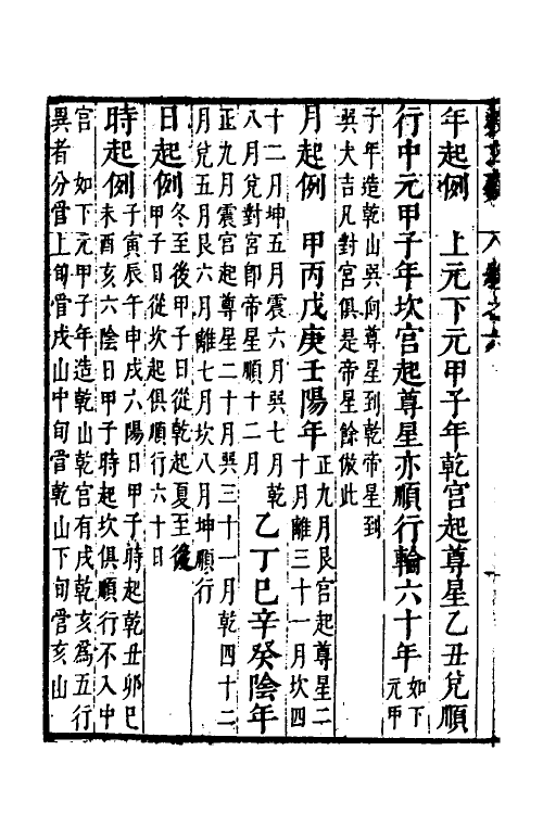 60096-造命宗镜集六 (明)吴国仕辑.pdf_第3页