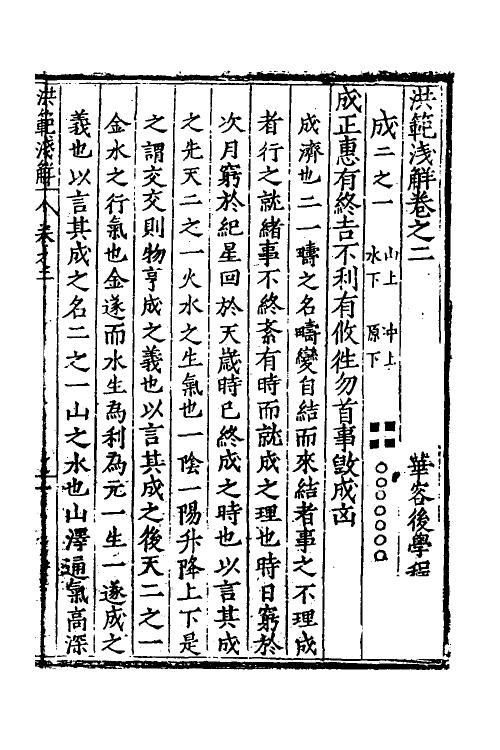 60112-洪范浅解二 (明)程宗舜撰.pdf_第2页