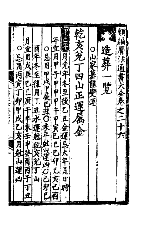 60147-类编历法通书大全十四 (元)宋鲁珍通书.pdf_第2页