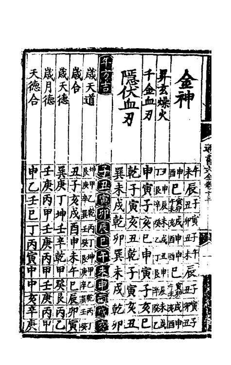 60153-类编历法通书大全八 (元)宋鲁珍通书.pdf_第3页