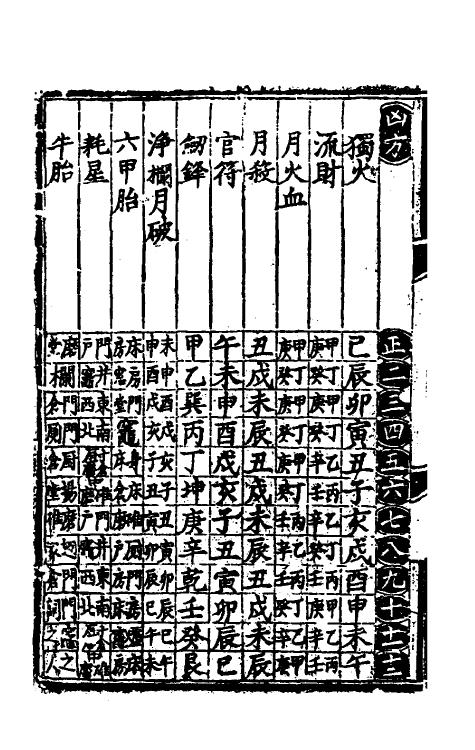 60154-类编历法通书大全十二 (元)宋鲁珍通书.pdf_第3页