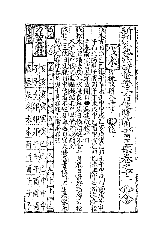 60157-新刊理气详辩纂要三台便览通书正宗十一 (明)林绍周辑.pdf_第3页