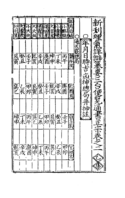 60159-新刊理气详辩纂要三台便览通书正宗二 (明)林绍周辑.pdf_第3页