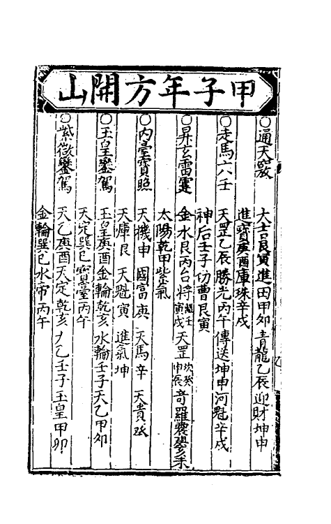 60163-新刊理气详辩纂要三台便览通书正宗三 (明)林绍周辑.pdf_第3页