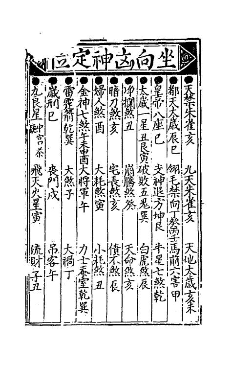 60166-新刊理气详辩纂要三台便览通书正宗四 (明)林绍周辑.pdf_第3页