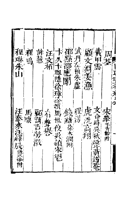 60246_国朝画徵续录.pdf_第3页
