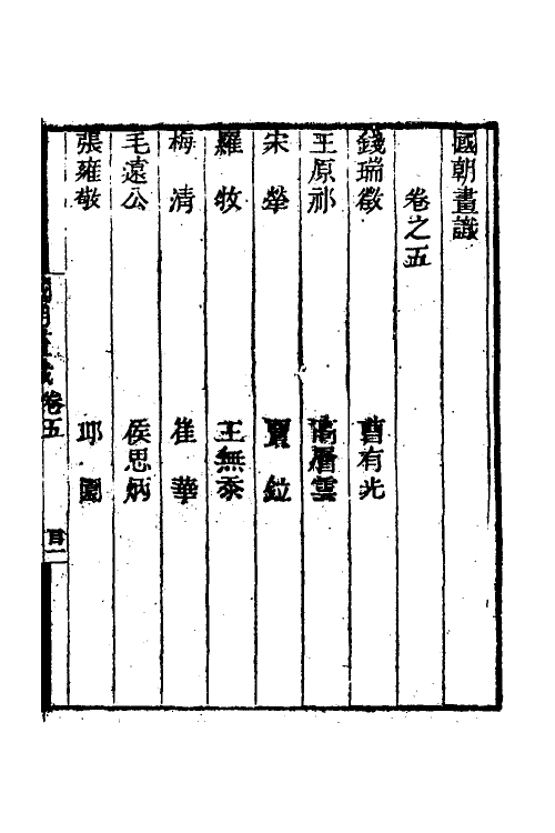 60281-国朝画识三 (清)冯金伯撰.pdf_第2页